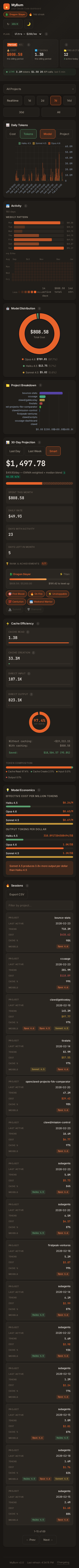 MyBurn mobile dashboard